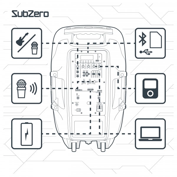 SubZero P12 Portable PA Speaker with Bluetooth & Wireless Mics
