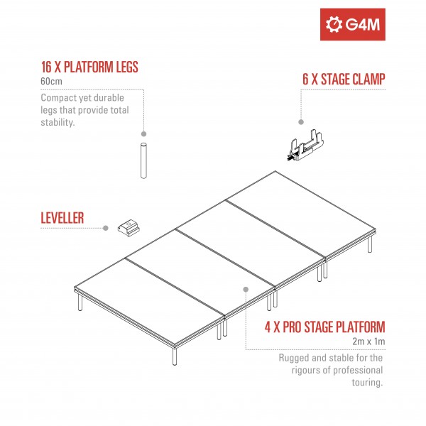 G4M Pro Stage 2m x 4m, 60cm