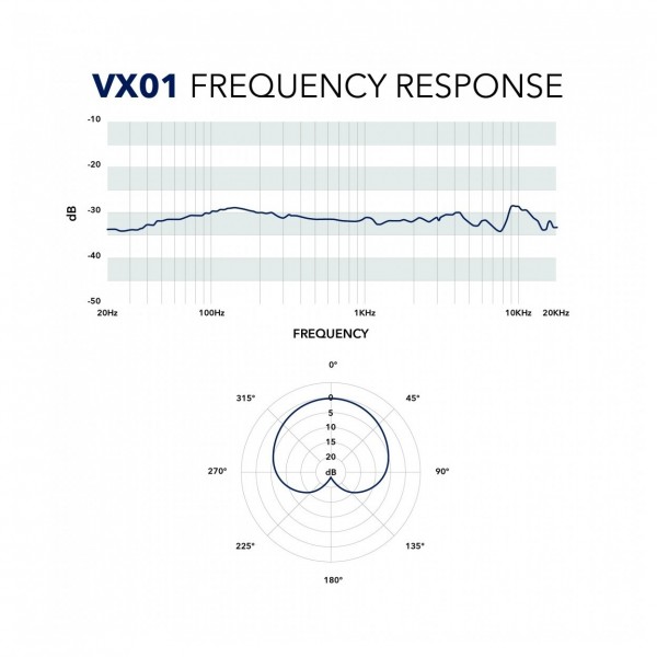 SubZero VX01 Vocalist Starter Pack