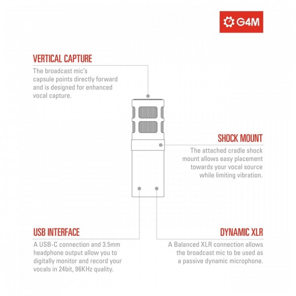 G4M Dynamic Broadcast Microphone with USB Streamer Pack