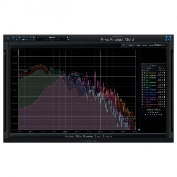 Blue Cat FreqAnalystMulti