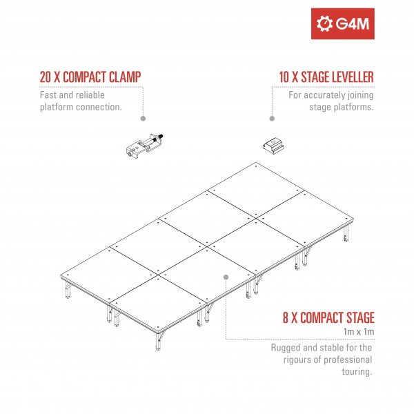 G4M Compact Stage with Folding Adjustable Legs, 2m x 4m