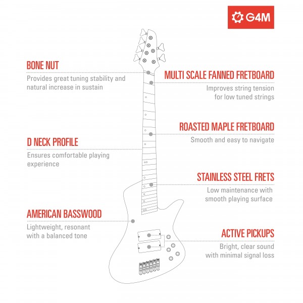 G4M 972 Fanned Fret 6-String Bass Guitar, Purple Burl Burst