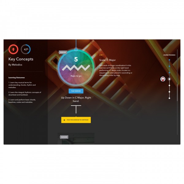 Melodics 12-Month Standard Subscription