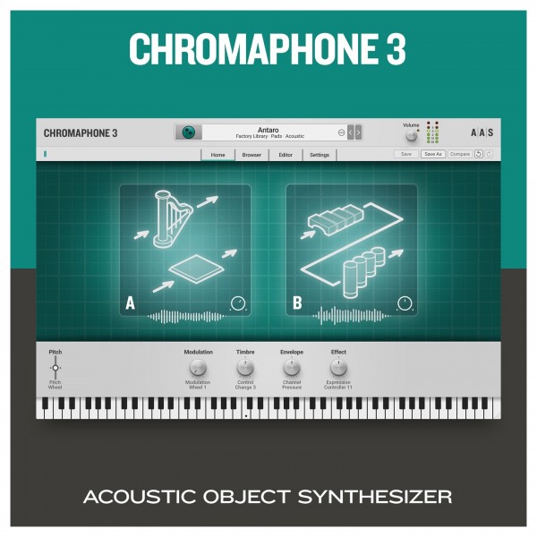 AAS Modeling Collection