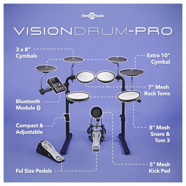 VISIONDRUM-PRO Electronic Drum Kit Amp Pack