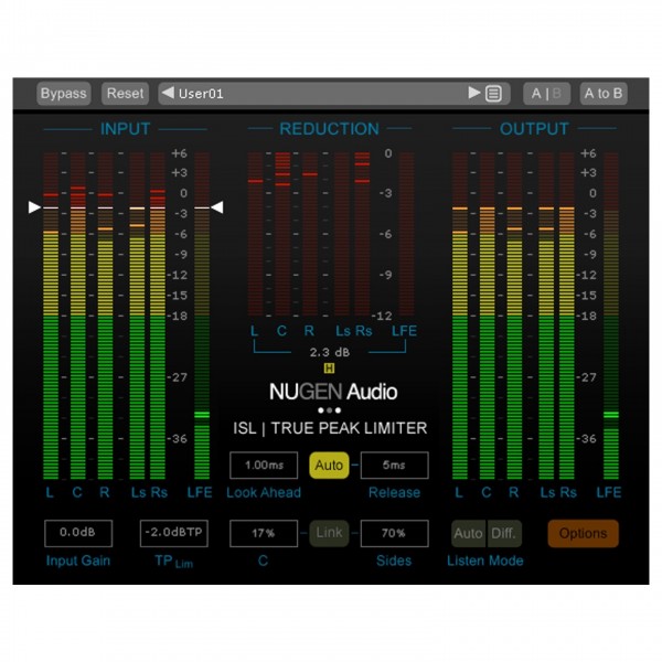 NUGEN Surround Suite