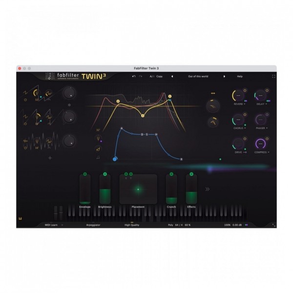 Fabfilter Creative Bundle