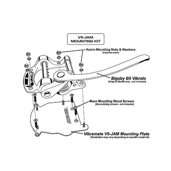 Vibramate V5-JAM For Jazzmaster & Jaguar