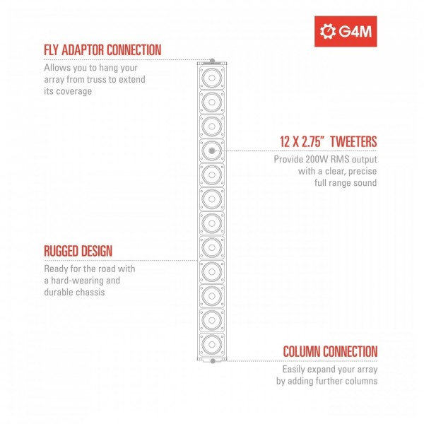 G4M Modular Column DSP PA System - Pro Performer Bundle