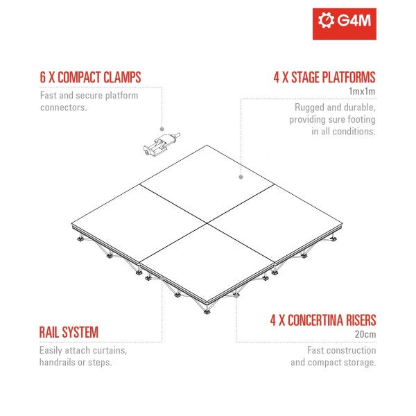 G4M 2m x 2m Spider Stage, 20cm