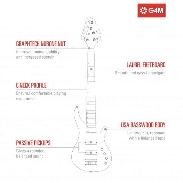 G4M 878 6-String Bass Guitar, Cream