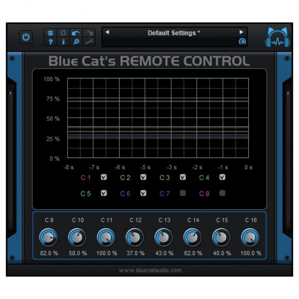 Blue Cat Remote Control