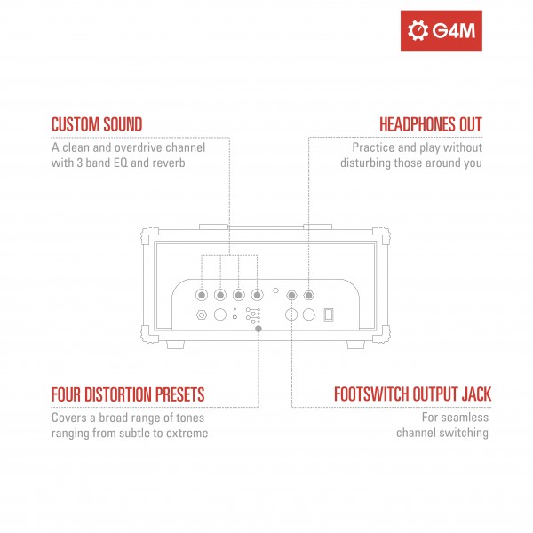 G4M GA-20E Guitar Amp Head with Effects