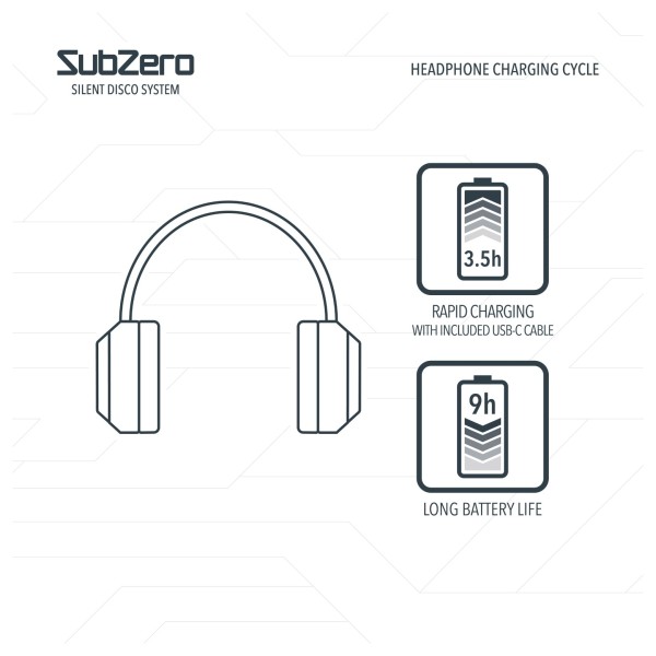 SubZero UHF Silent Disco Headphones