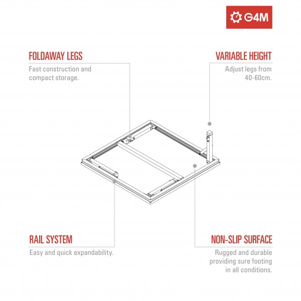 G4M Compact Stage Platform with Folding Adjustable Legs, 1m x 1m