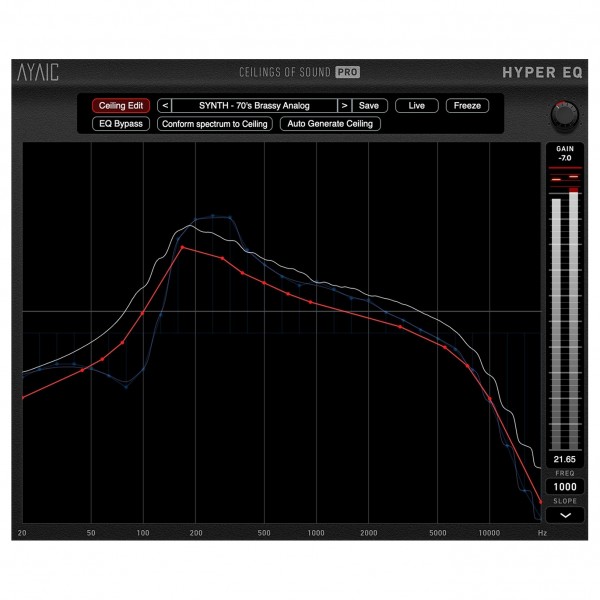 AyaicWare ProMix Bundle