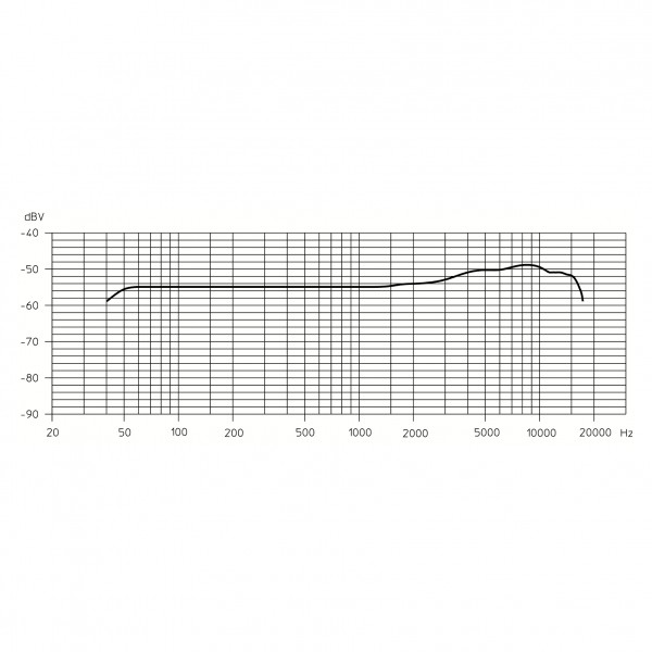 Sennheiser MD 21-U Dynamic Broadcast Microphone, Omnidirectional