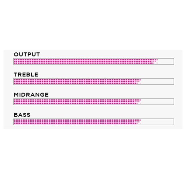 Ernie Ball P02840 Beefy Slinky Bass Strings, 65-130