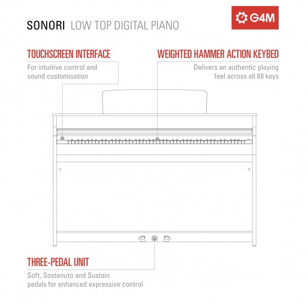 G4M Sonori Low Top Digital Piano, Satin Black