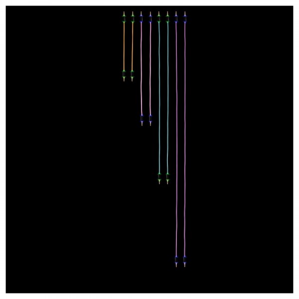 MyVolts Candycords Halo 3.5mm Mix Pack 2, Multi-Coloured