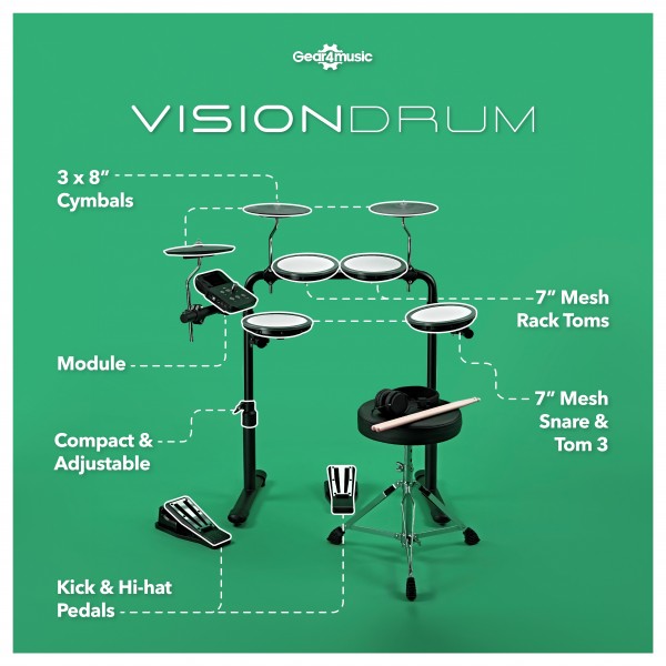 VISIONDRUM Electronic Drum Kit with Stool and Headphones
