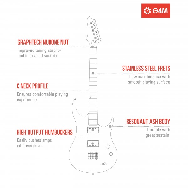 G4M 529 Pro Electric Guitar, Paisley Burl