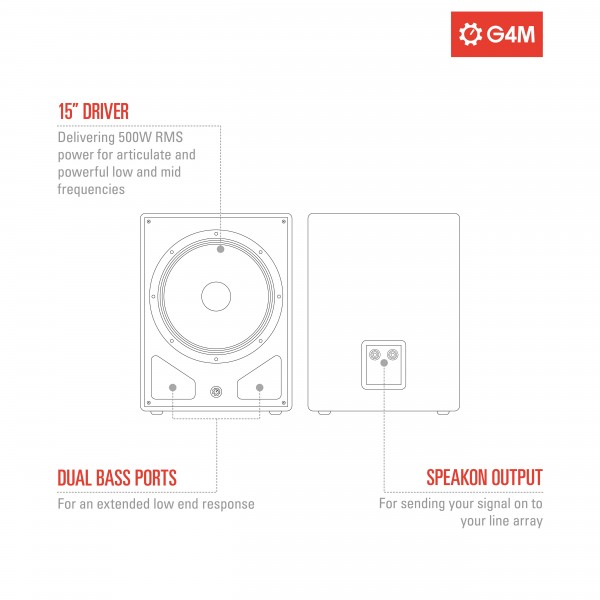 G4M 15" Passive Subwoofer