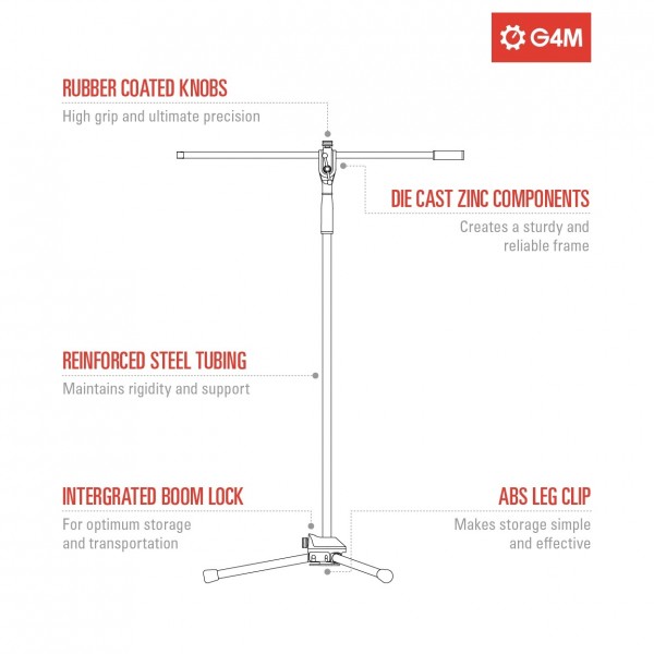 G4M Studio Mic Stand Pack, Drums