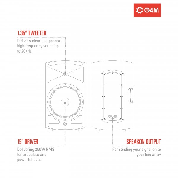 G4M 15" Passive Speaker and 18" Passive Subwoofer