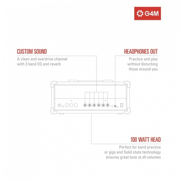 G4M GA-100H Amp + 4x12" Cabinet Stack