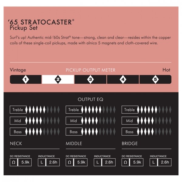 Fender American Vintage 65 Stratocaster Pickup, 3 Set