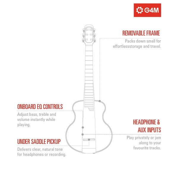 G4M Solus Travel Guitar, Steel String