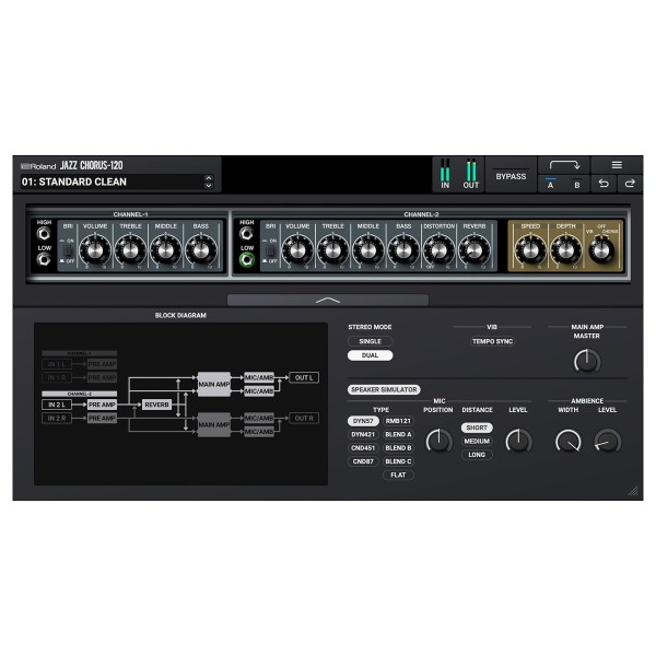 Roland JC-120 Plugin