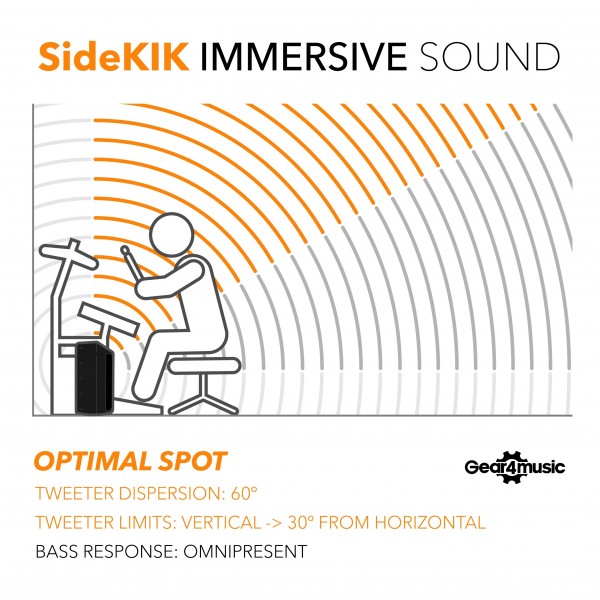 sideKIK Personal Musician's Amp with Bluetooth by Gear4music