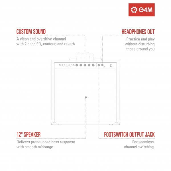 G4M GA-60 60W Guitar Amplifier