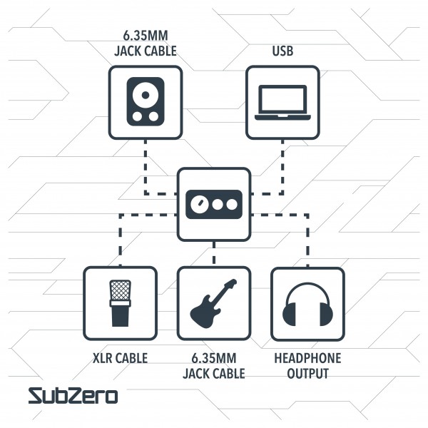 SubZero BASE-1 2-Channel Audio Interface Bundle