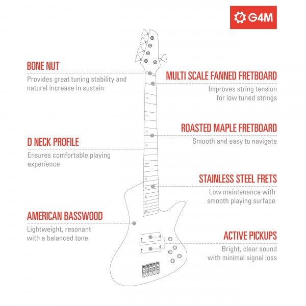 G4M 972 Fanned Fret 5-String Bass Guitar, Blue Burl Burst