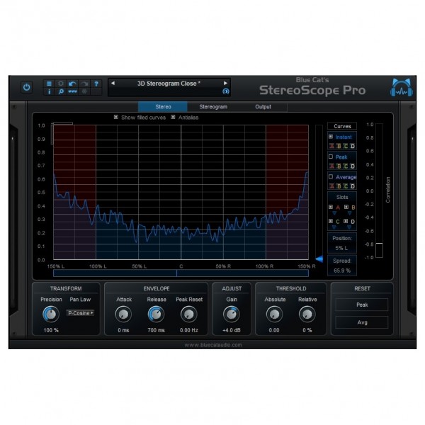 Blue Cat StereoScope Pro