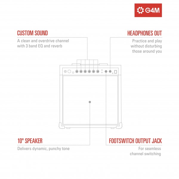 G4M GA-30 30W Guitar Amplifier