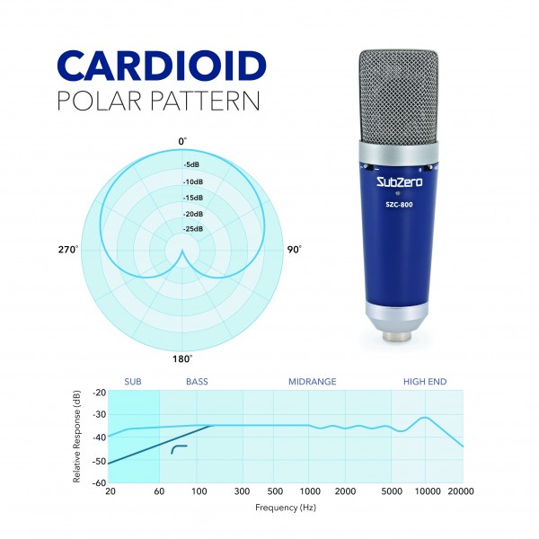 SubZero SZC-800 Condenser Microphone with Switchable Polar Patterns