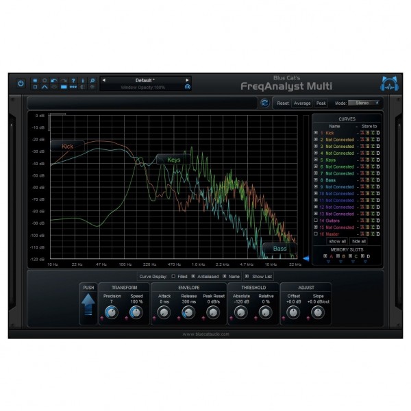 Blue Cat Crafters Pack