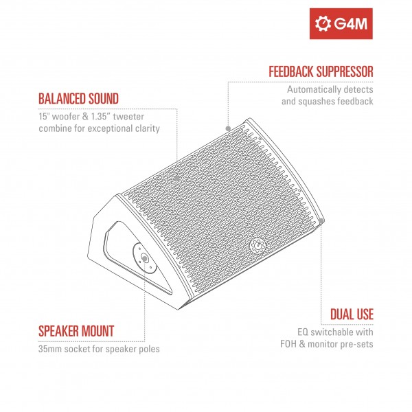 G4M 15" Active Stage Monitor / PA Speaker