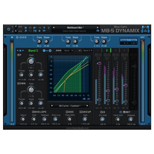 Blue Cat MB-5 Dynamix