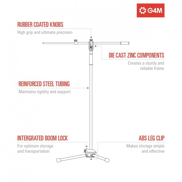 G4M Telescopic Boom Microphone Stand, 3 Pack