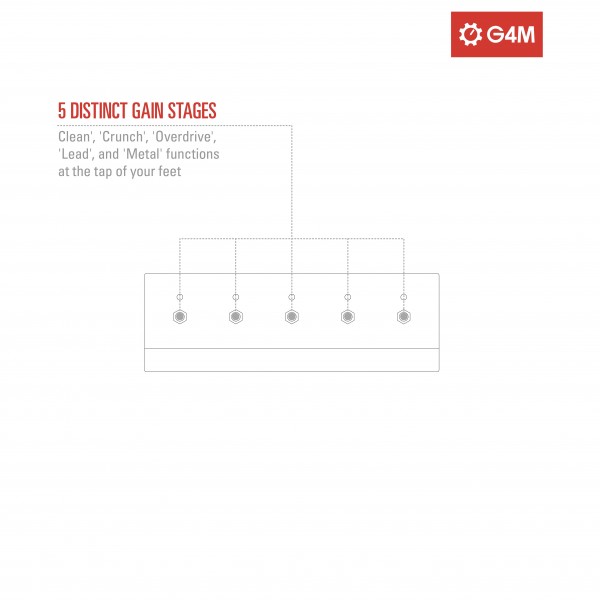 G4M 5 Button Footswitch