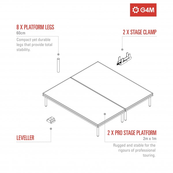 G4M Pro Stage 2m x 2m, 60cm