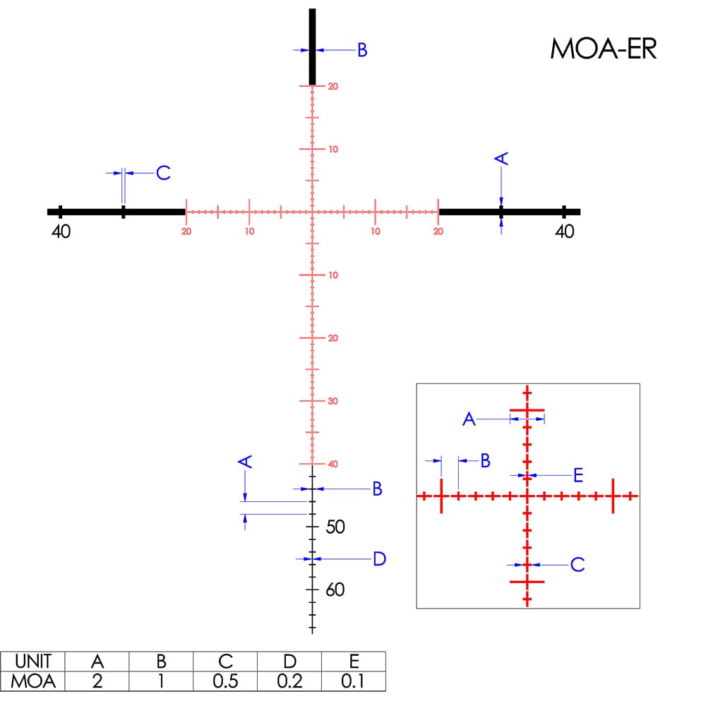 Tangent Theta 5-25x56mm MOA Calibrated Riflescope 800100-0103