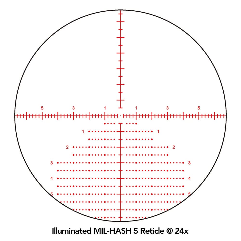 Sightron SIII PLR 8-32x56 Zero Stop Illuminated MH-5 Riflescope 28005