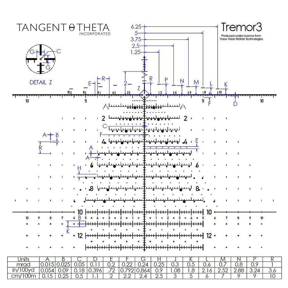 Tangent Theta TT315P Professional Marksman 3-15x50mm Illum 34mm .1 MRAD Adj. Horus Tremor3 Riflescope 800101-0008
